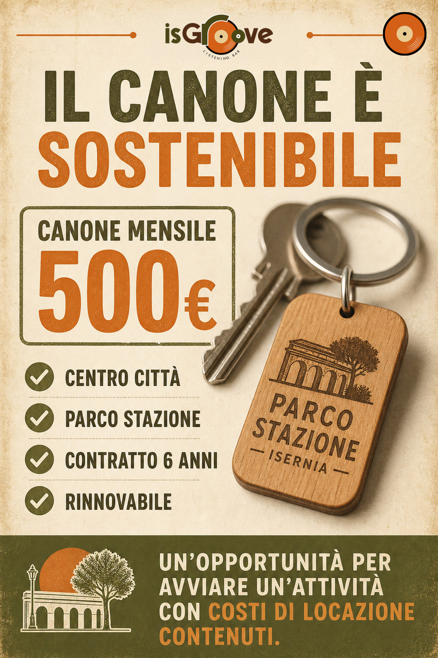 Infografica 6: Il canone è sostenibile