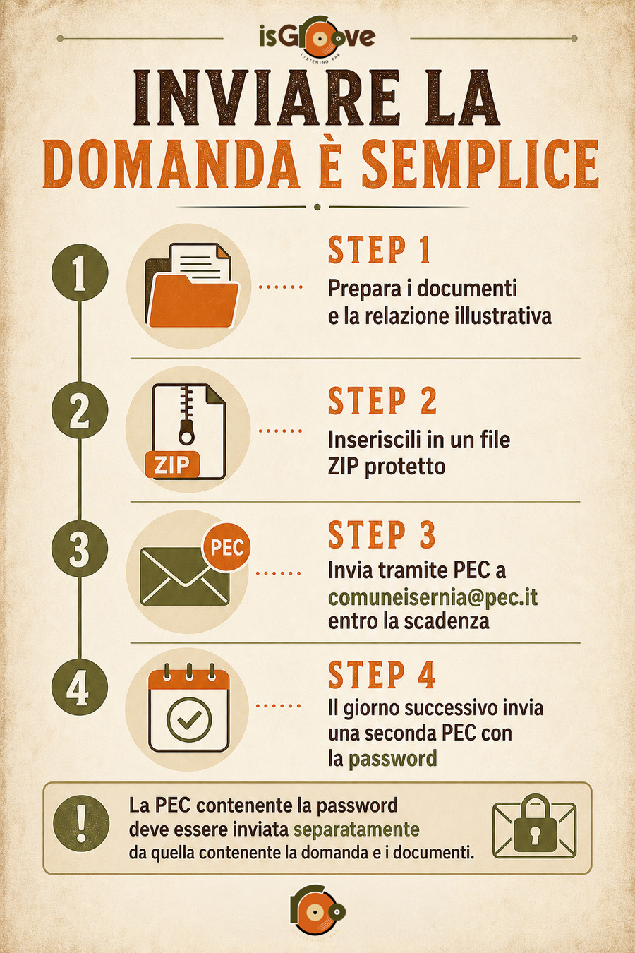 Infografica 9: Inviare la domanda è semplice